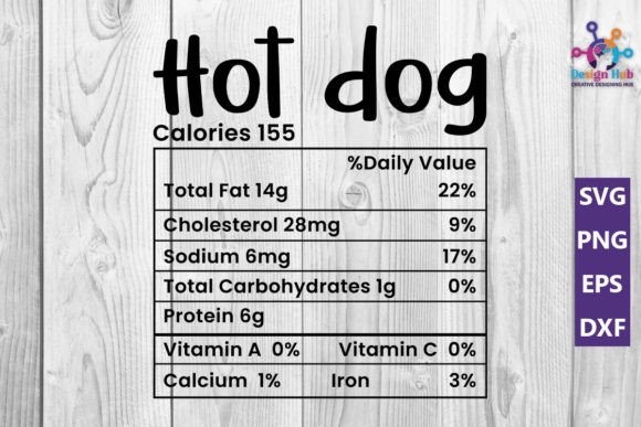 Hot Dog Nutrition Facts Svg